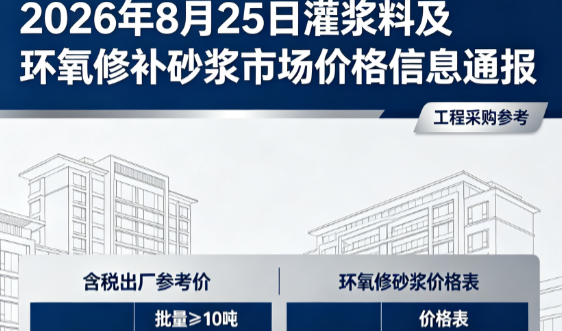 建水2026年8月25日灌浆料及环氧修补砂浆市场价格信息通报